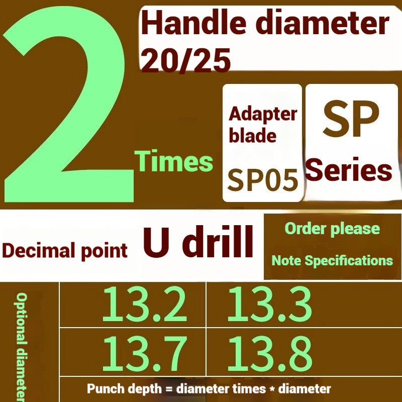 1059-u-drill cutter bar violent drilling u-turn drills WC inserts flat bottom deep hole extension lathe with CNC water jet fast drills Shandong Denso Pricision Tools Co.,Ltd.